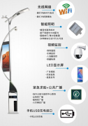 智慧路燈：功能配置有哪些？